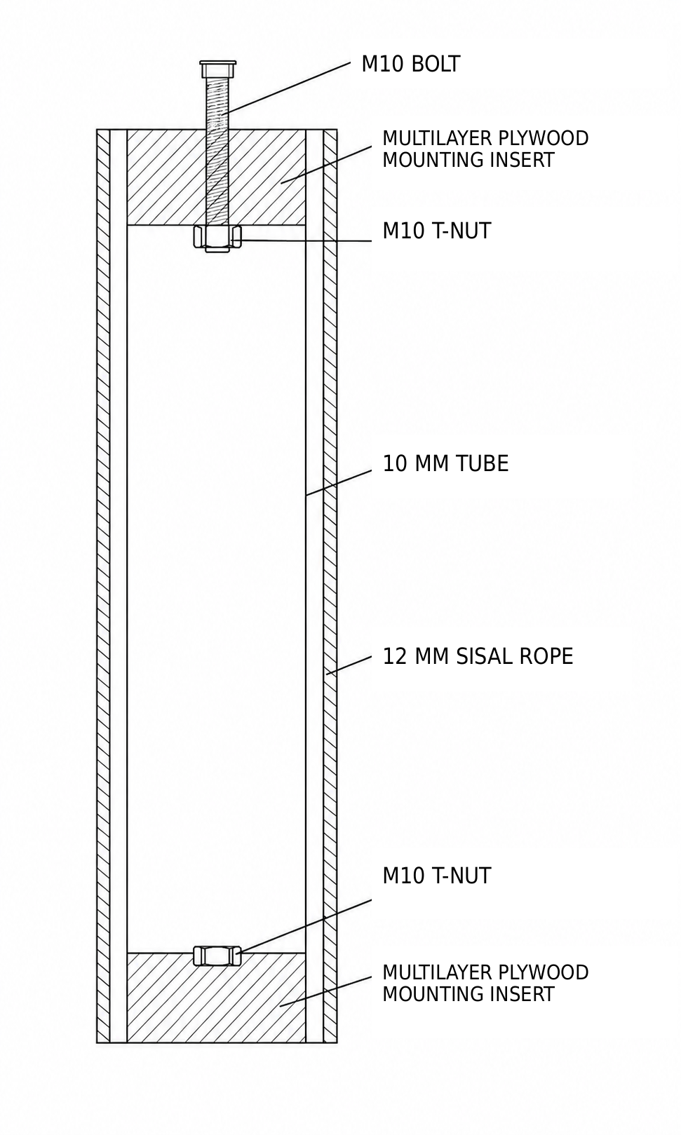Cross-section of a professional cat-tree post: sisal rope, a thick-walled tube, plywood mounting inserts and an M10 connection.Cross-section of a professional cat-tree post: sisal rope, a thick-walled tube, plywood mounting inserts and an M10 connection.Cross-section of a professional cat-tree post: sisal rope, a thick-walled tube, plywood mounting inserts and an M10 connection.
